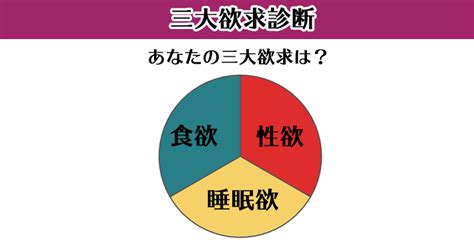 八大欲求|三大欲求とは？人間の重要な欲求を八大欲求まで完全解説！